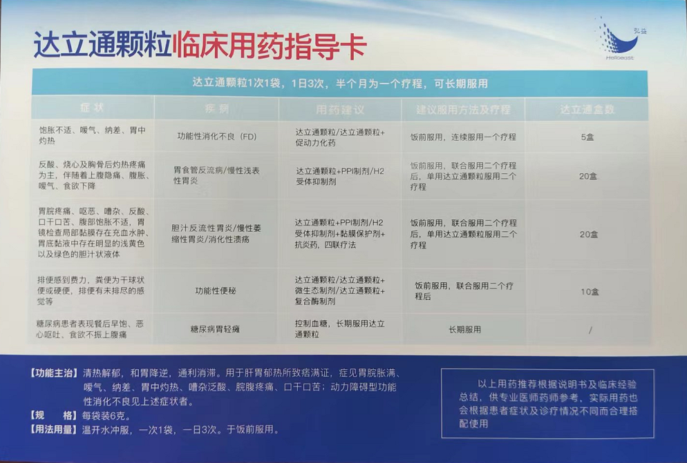 治牛皮鲜的偏方那些管用_中医偏方管用吗_咽喉炎怎么治疗,这几个偏方一定管用