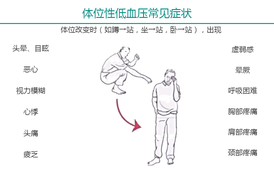 【民间秘方】治疗腰椎间盘突出症的秘方 腰椎间盘特效断根秘方_中风断根特效秘方_哮喘断根秘方