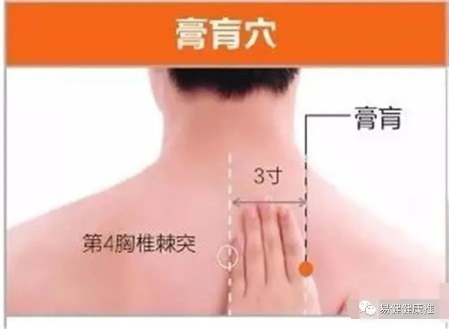 民间治疗鼻炎