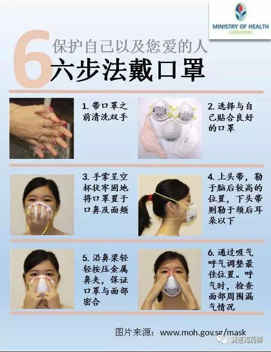 治疗鼻炎的四大偏方_治疗儿童鼻炎偏方_鼻炎康片治疗急性鼻炎