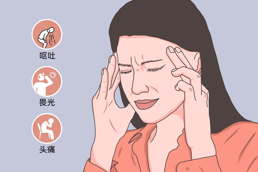 头痛吃什么偏方好_颈椎压迫神经头痛偏方_间歇性头痛有什么偏方