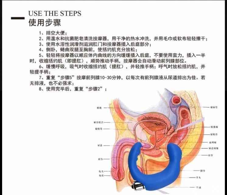 前列腺按摩顺序示意图图片