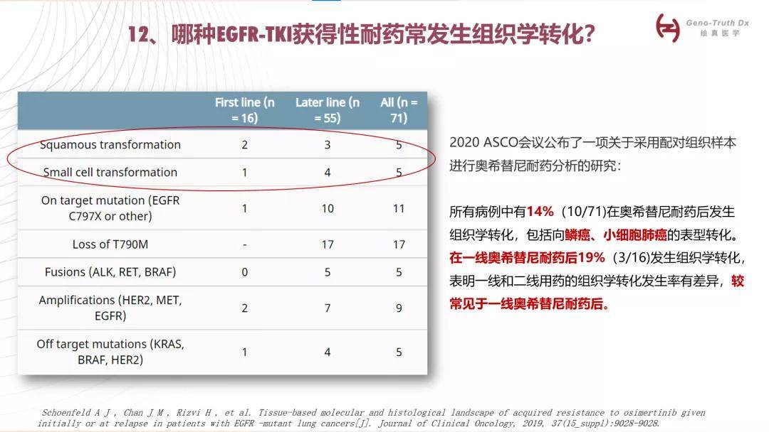 民间秘方 治疗静脉曲张 神了 单方_中医秘方单方_中医秘方中医中药秘方网