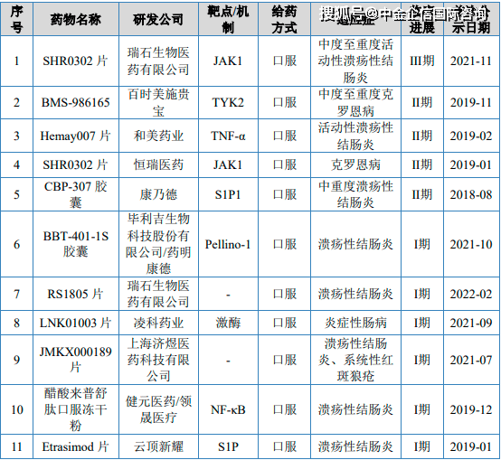 中医秘方中医中药秘方网_民间秘方 治疗静脉曲张 神了 单方_中医秘方单方