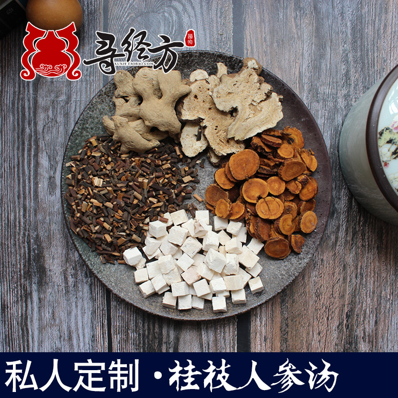 治疗肩周炎常用中医名方 中医治疗湿疹的处方_中医经典处方_中医名方经典处方