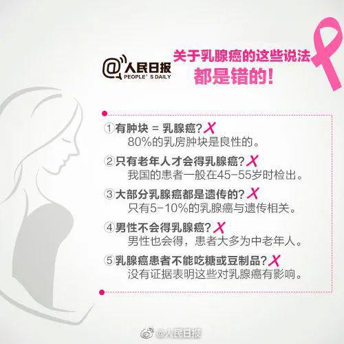 乳腺浸润性导管癌有哪些症状_乳腺癌的中期症状_乳腺浸润性导管癌症状