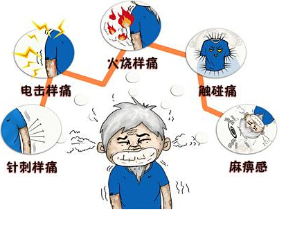 民间土方治真菌_土方法治真菌_土法治真菌