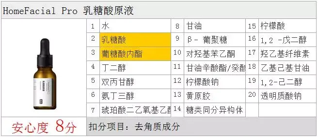 酸杏仁能治失眠吗_杏仁酸_酸杏仁粉的功效和作用是什么