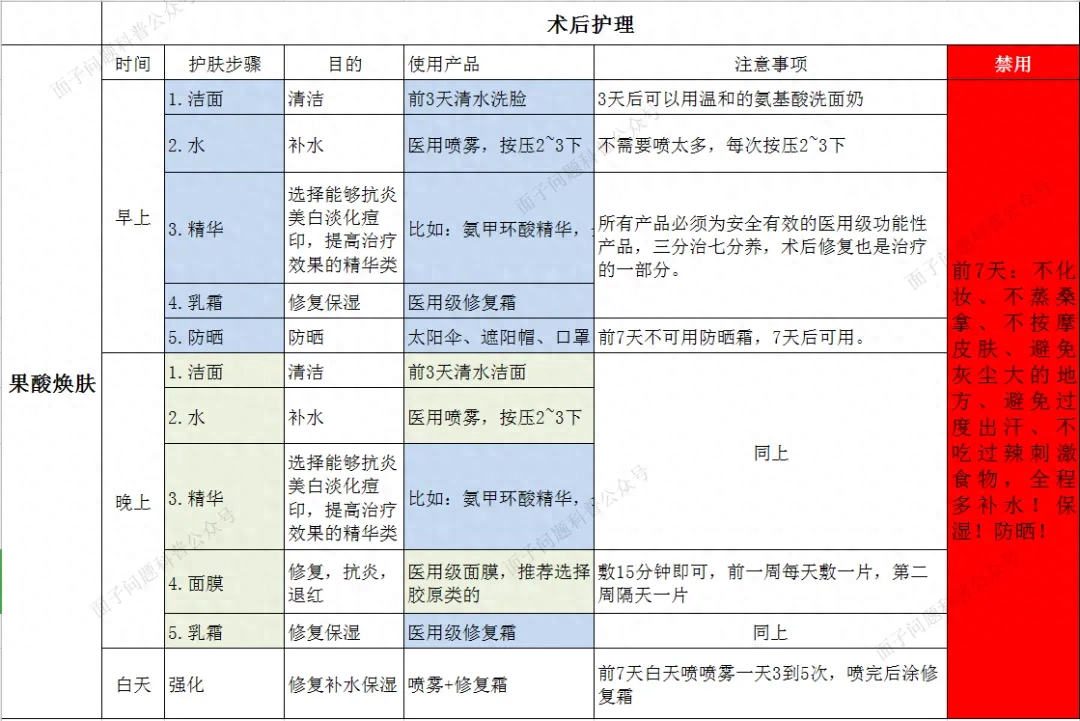 酸杏仁粉的功效和作用是什么_杏仁酸_酸杏仁的功效与作用禁忌