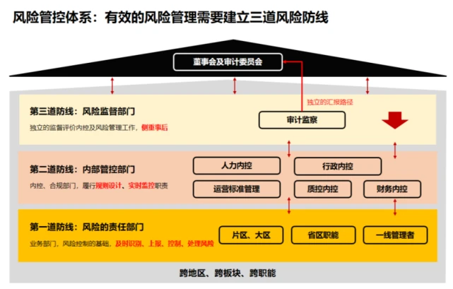 工商管理专业论文_工商管理专业论文_工商管理专业论文