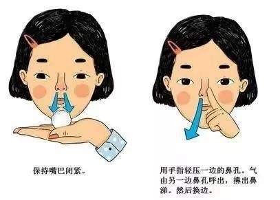 儿童鼻炎流鼻涕的治疗方法
