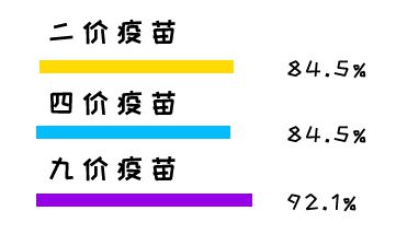 猪场免疫计划_儿童免疫计划_计划免疫