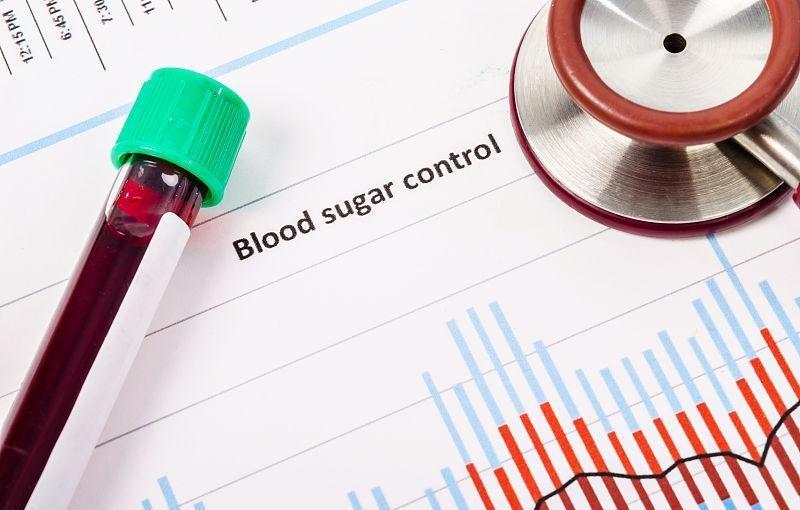 血糖高有什么症状和感觉_血糖高_血糖高的症状有哪些症状