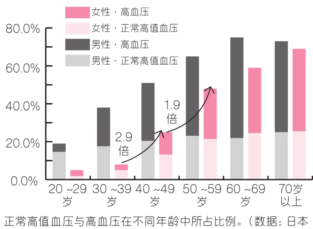 萎缩睾丸病理表现_萎缩睾丸图_睾丸萎缩